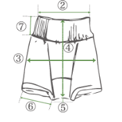 (販売終了)【クロッチ部分は縫い目が肌にあたらない!】ハーフショーツ(ベルガモット)(KANKAKU FACTORYブランドではありません)