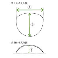 サイズ箇所照合図