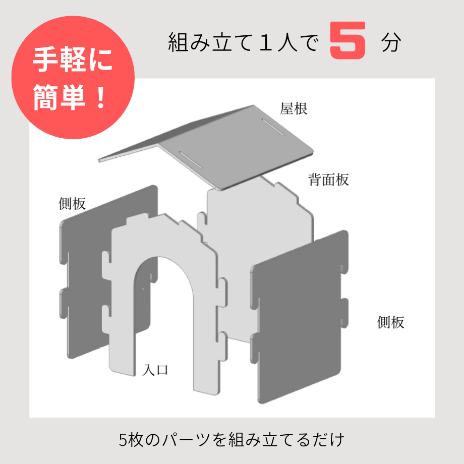 手軽に簡単 カームダウンルーム 5枚のパーツを組み立てるだけ