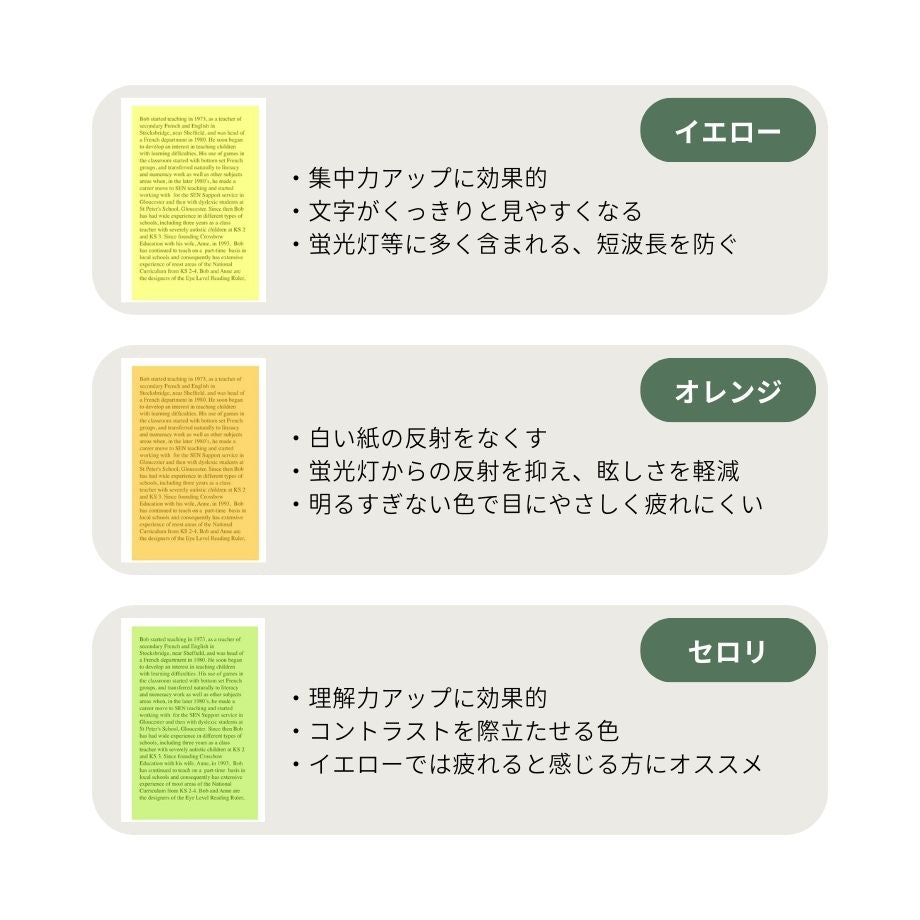 本や書類を読みやすくする読書補助具 ページオーバーレイA4/全11色