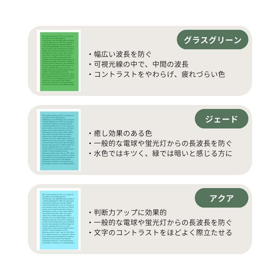 本や書類を読みやすくする読書補助具 ページオーバーレイA4/全11色