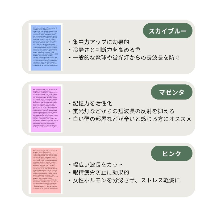 本や書類を読みやすくする読書補助具 ページオーバーレイA4/全11色