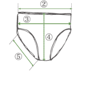 サイズ計測箇所を表示