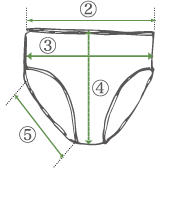 サイズ計測箇所を表示