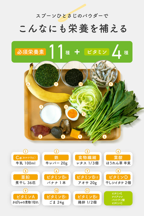 無味無臭の栄養パウダー【Ayo®】/味覚過敏・偏食の方の栄養補助に最適