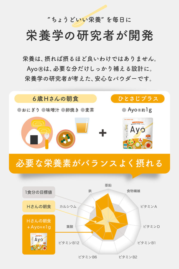 無味無臭の栄養パウダー【Ayo®】/味覚過敏・偏食の方の栄養補助に最適