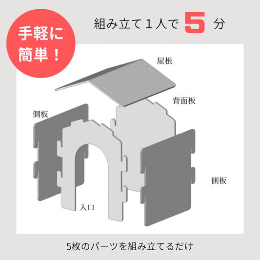 手軽に簡単 カームダウンルーム 5枚のパーツを組み立てるだけ