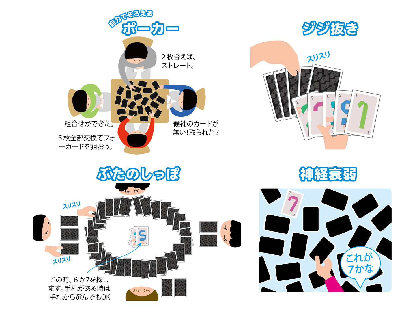 感覚の過敏さを才能に！カードゲーム「指感覚 第3版」