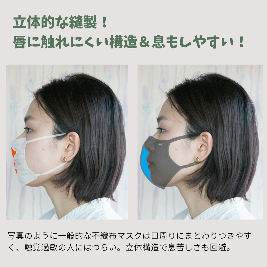 所長・加藤路瑛愛用マスク「プロテクションマスク」嗅覚過敏対策に。